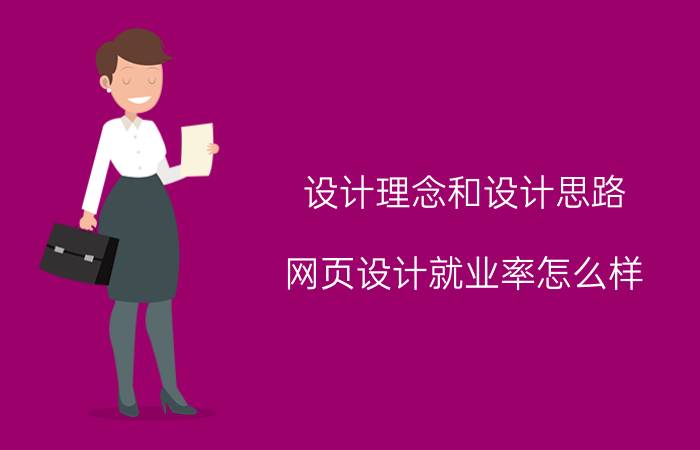 设计理念和设计思路 网页设计就业率怎么样？自学的话会不会很难？